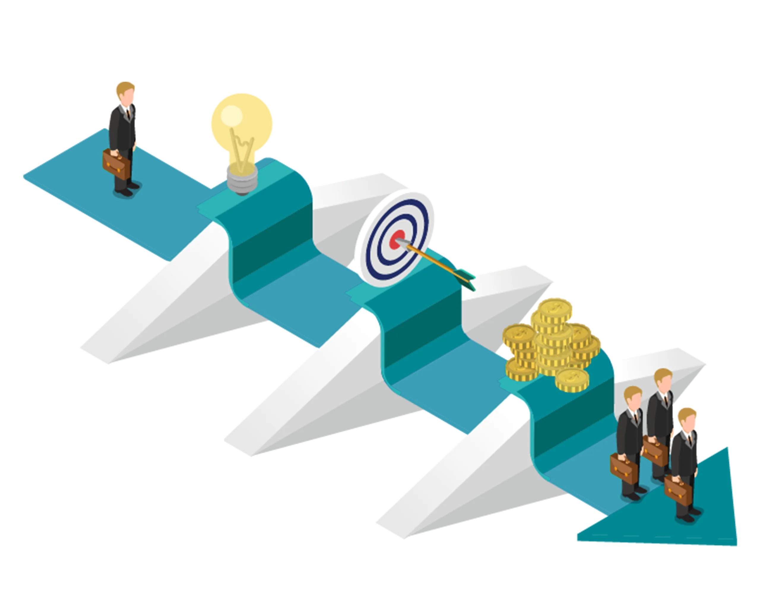Market Entry Strategy - Market Entry Strategy